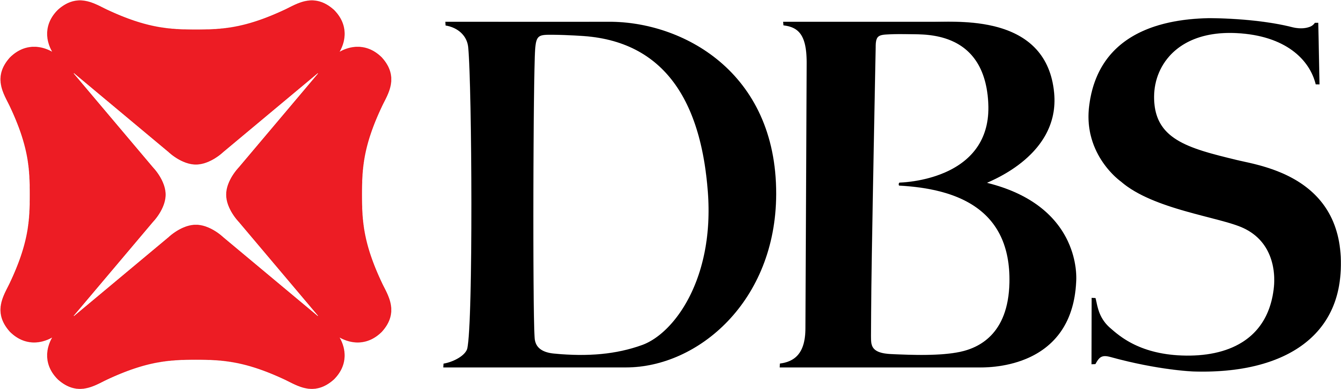 Dbs Bank Logo, Logotype - Dbs Bank Logo Png Clipart (4519x1589), Png Download