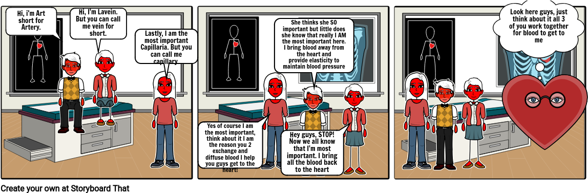 Blood Vessels - Cartoon Clipart (1165x386), Png Download