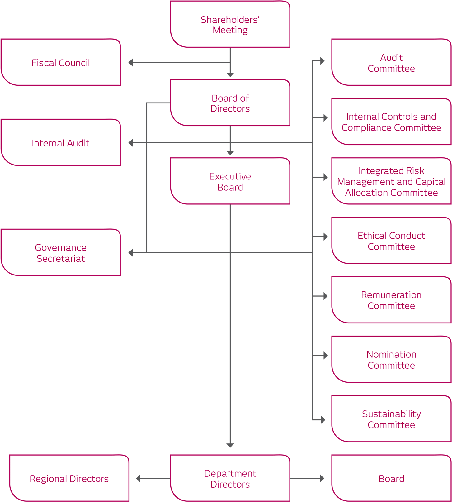 Colorfulness Clipart (1500x1744), Png Download