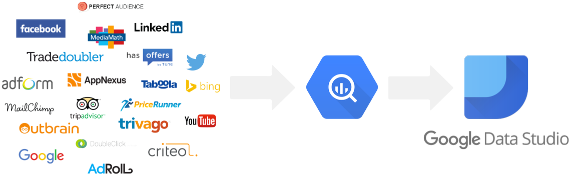 Funnel - Trivago Clipart (1200x403), Png Download