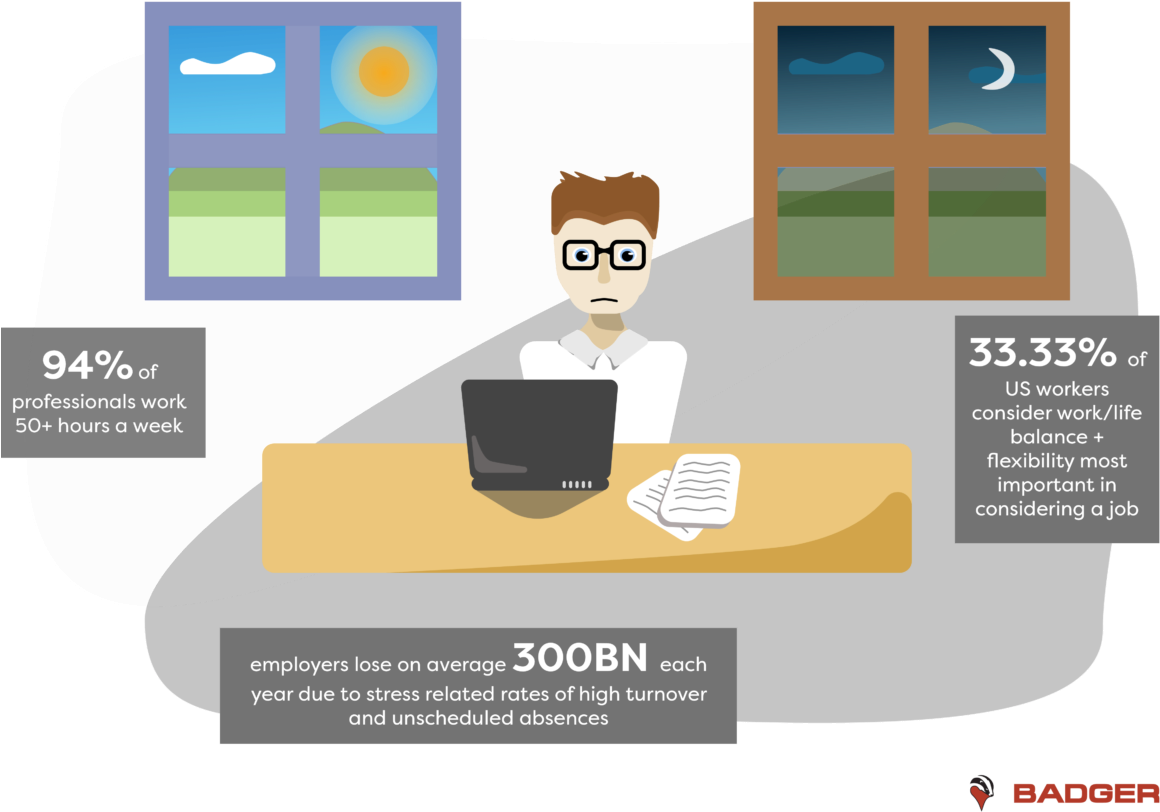 Work Flexibility - Graphic Design Clipart (1200x869), Png Download