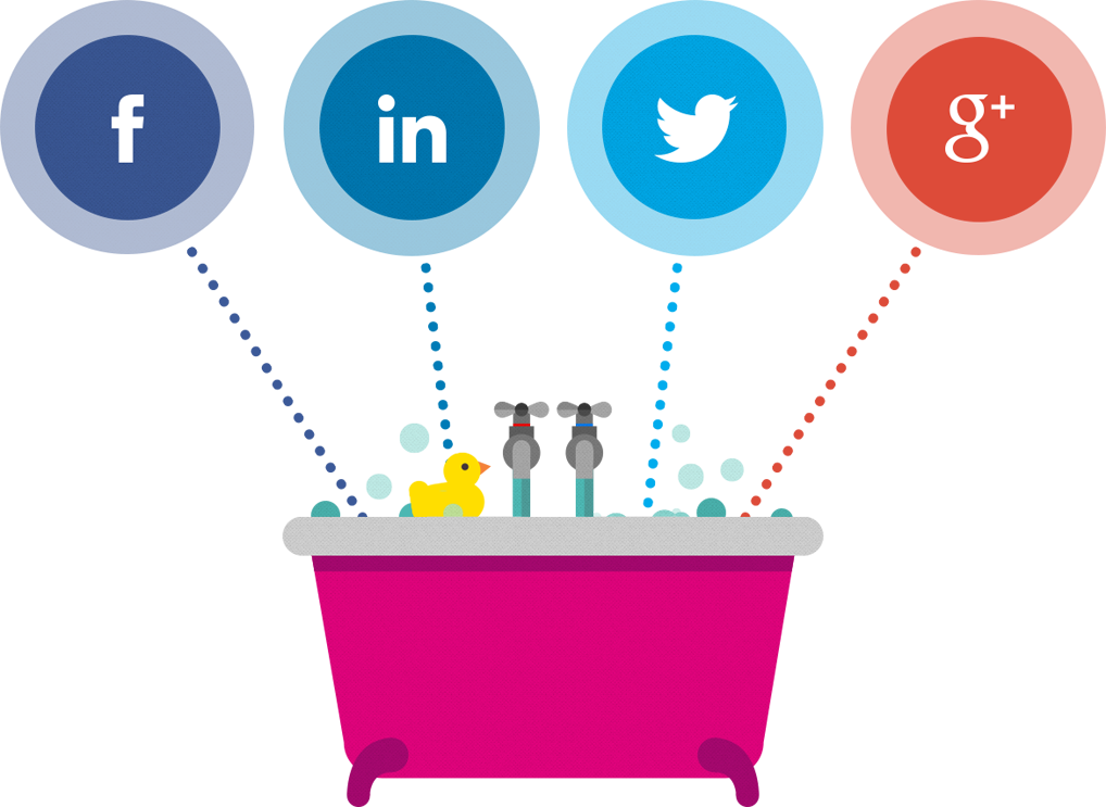 Social Media Clipart Social Care - Social Media Targeting Png Transparent Png (1018x743), Png Download