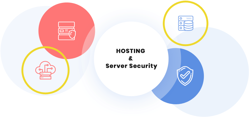 Hosting And Server Security - Circle Clipart (1000x479), Png Download