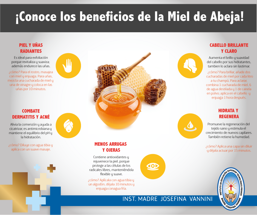 La Miel De Abeja Es Uno De Los Productos Naturales - Online Advertising Clipart (860x720), Png Download