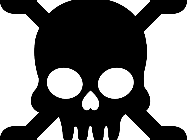 Ssckull Clipart Skull Crossbones - Clip Art - Png Download (640x480), Png Download