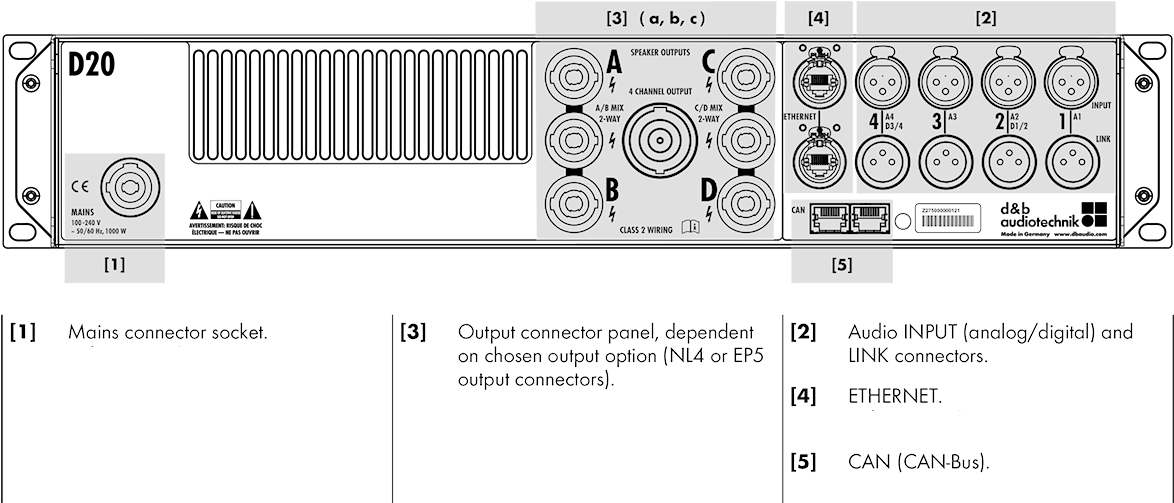 D20 Back Panel Schematic - Circle Clipart (1200x515), Png Download