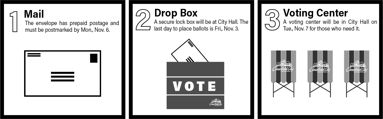 3 Ways To Vote Clipart (1255x390), Png Download