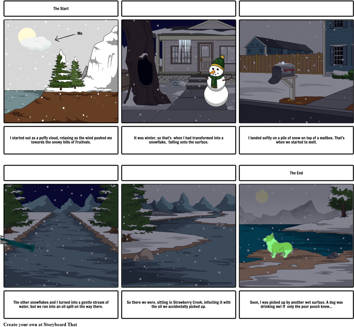 Unknown Story - Snow Clipart (1164x1086), Png Download