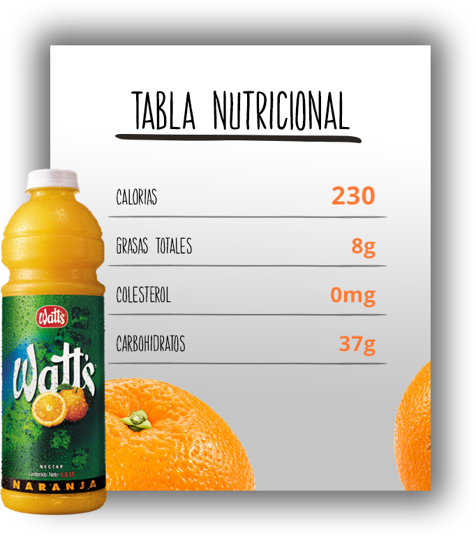 Smoothie De Naranja - Watts Clipart (682x768), Png Download