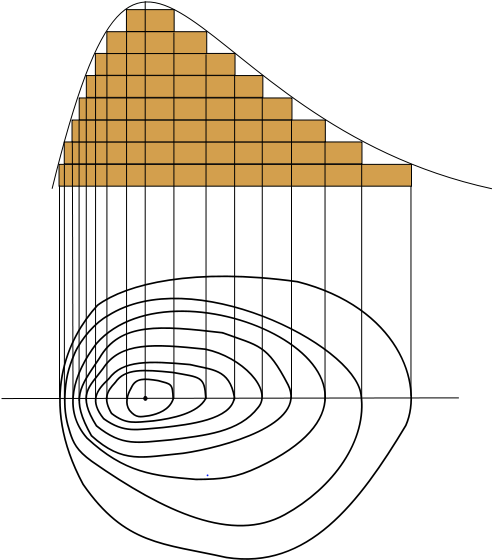 Son Las Erosiones Producidas En La Pared De La Montaña - Conical Hill Contour Lines Clipart (525x600), Png Download