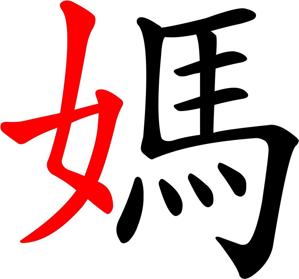 Horse Traditional Chinese Character Clipart (1200x1128), Png Download