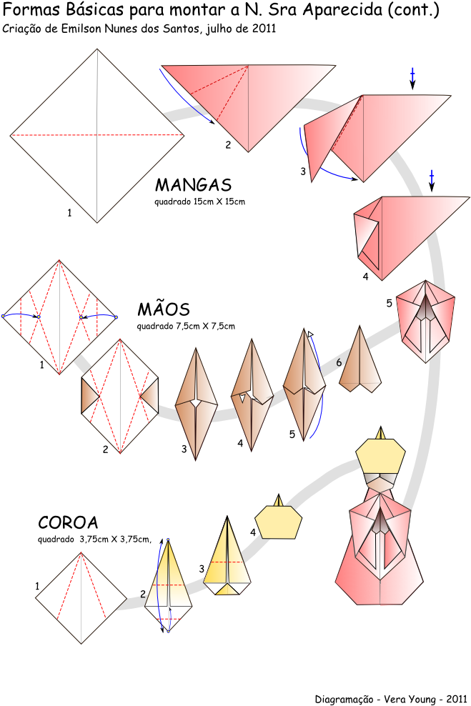 Diagrama Da N - Nossa Senhora De Dobradura Clipart (744x1052), Png Download