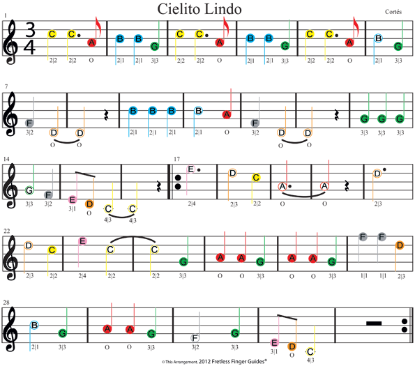 Color Coded Easy Violin Sheet Music For Cielito Lindo - Sheet Music Notes Chart Clipart (595x525), Png Download