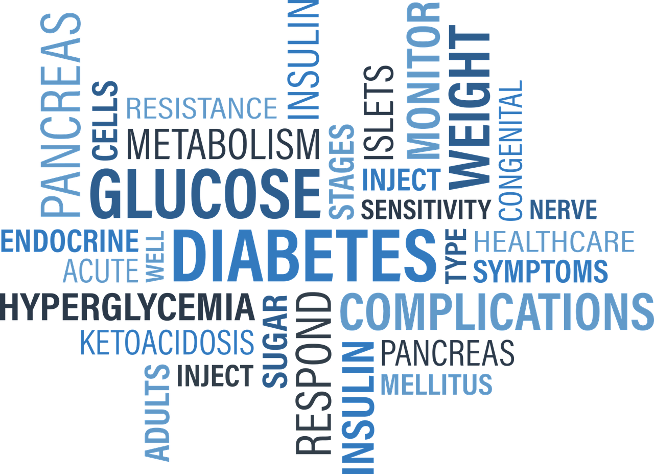 Insulin Resistance - T1d Awareness Clipart (1280x927), Png Download