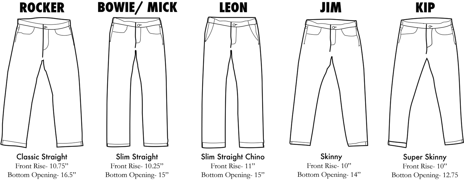 Jean Shop Men's Fit Guide - Roder Hts Clipart (1476x600), Png Download