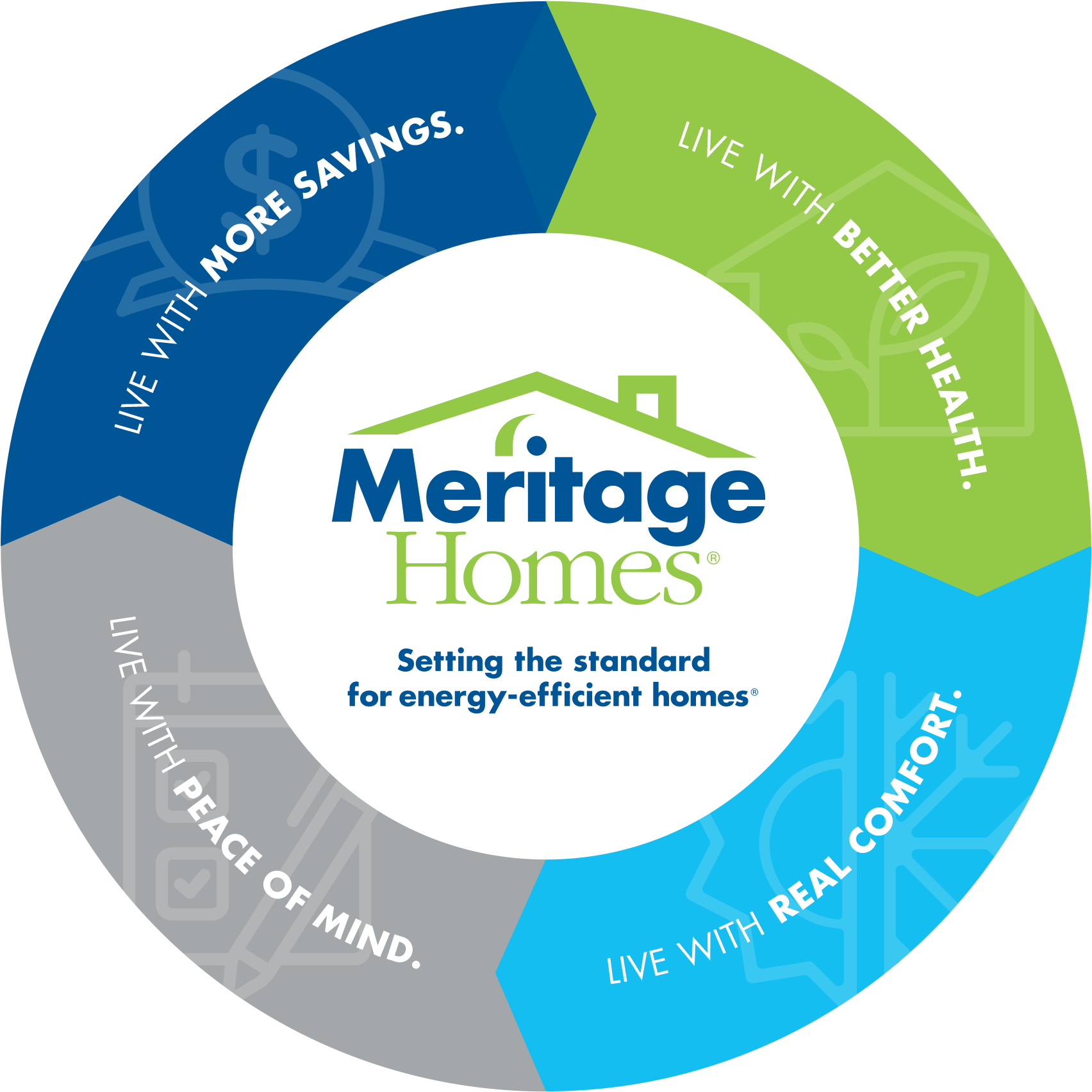 Meritage Homes , Png Download - Meritage Homes Corporation Clipart (1704x1704), Png Download