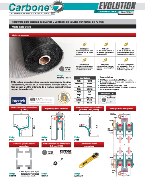 Malla Mosquitera Anti Uv - Malla Para Ventanas En Panama Clipart (505x669), Png Download