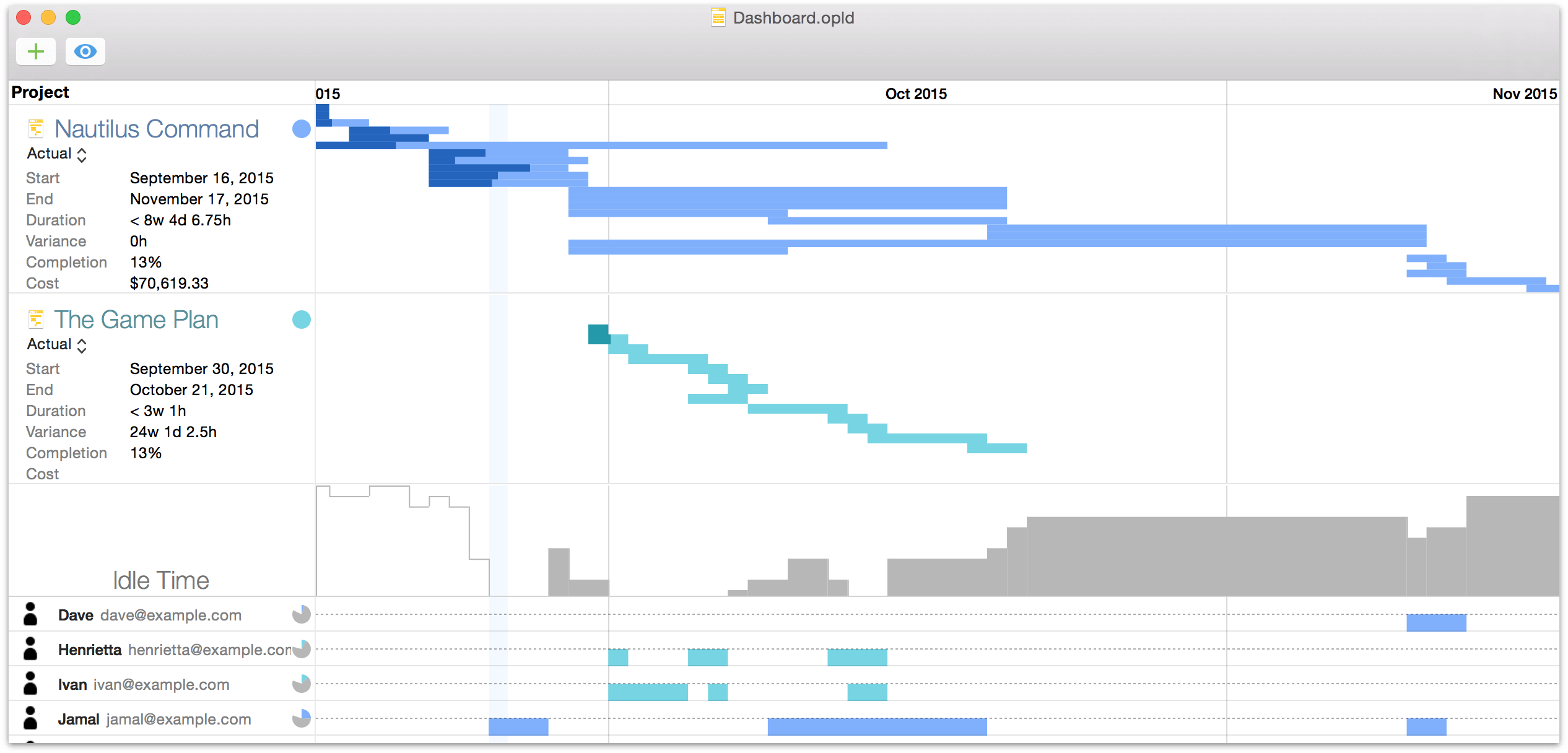 Download Timeline Template Omni Graffle For Windows - Gantt Chart Clipart (2532x1216), Png Download