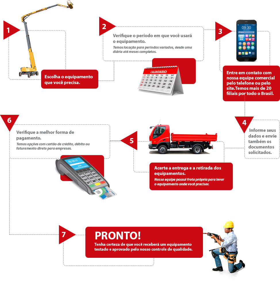 Maquinas - Graphic Design Clipart (974x987), Png Download