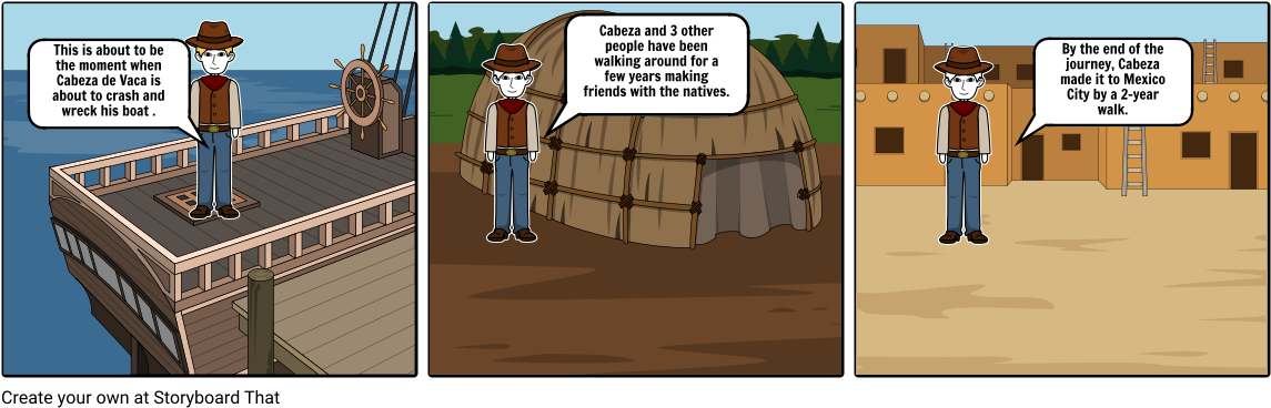 Cabeza De Vaca - Realism And Regionalism Clipart (1164x385), Png Download