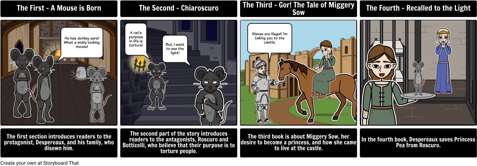 The Tale Of Despereaux Summary - Storyboard Tale Of Despereaux Clipart (1548x549), Png Download