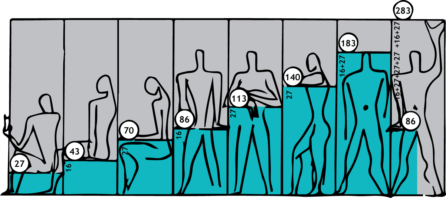 Imagen Para La Entrada The Human Scale - Modulor De Le Corbusier Png Clipart (1474x656), Png Download