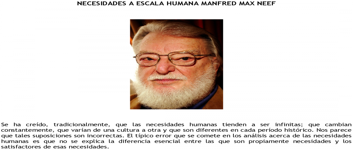 Manfred Max Neef Clipart (1200x630), Png Download