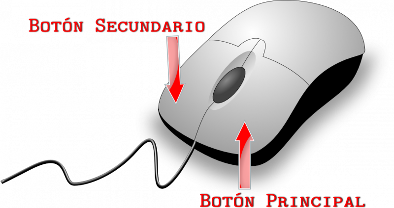 Ahora Trabajaremos Con Los Botones Del Ratón - Botones Secundarios Del Mouse Clipart (800x424), Png Download