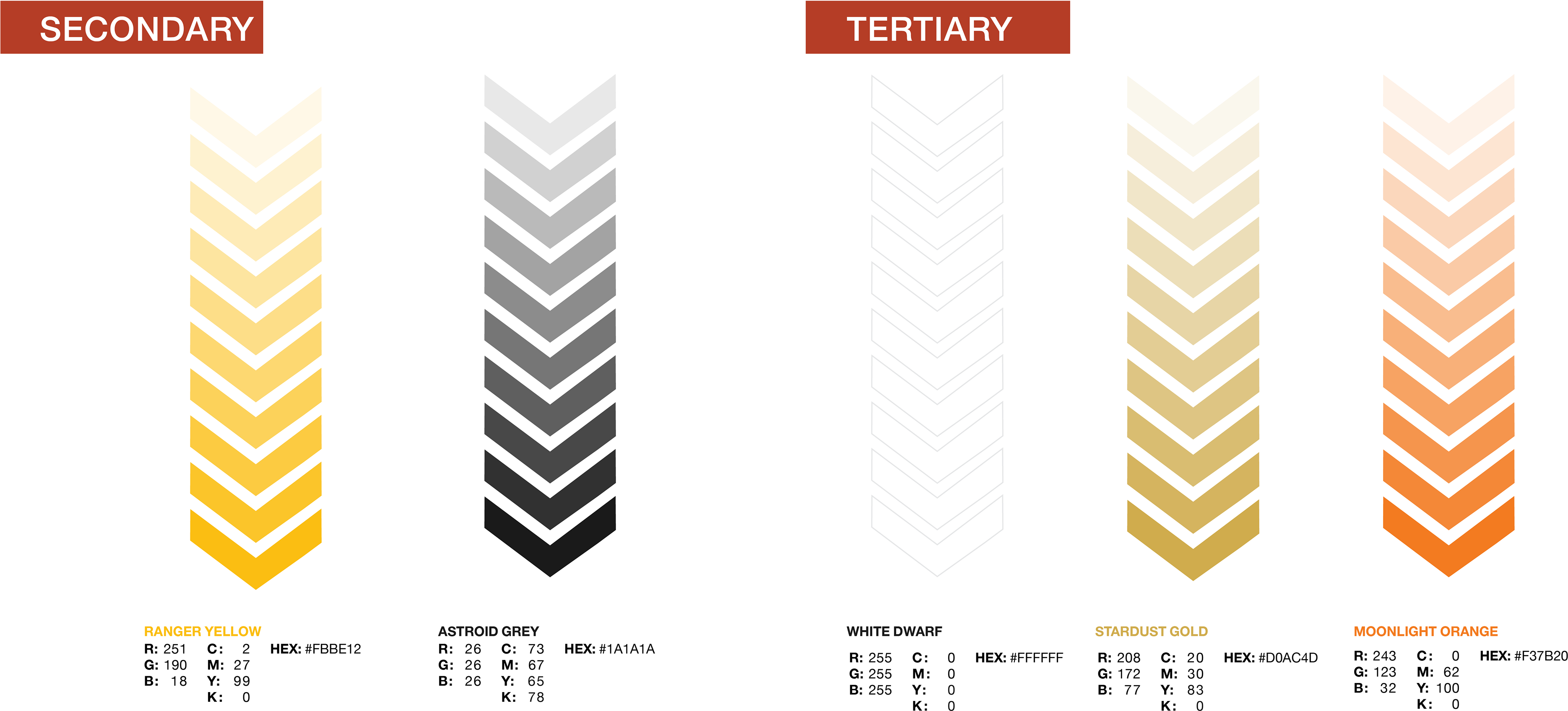 Class At The University Of Colorado Denver, We Were - Graphic Design Clipart (3840x1920), Png Download