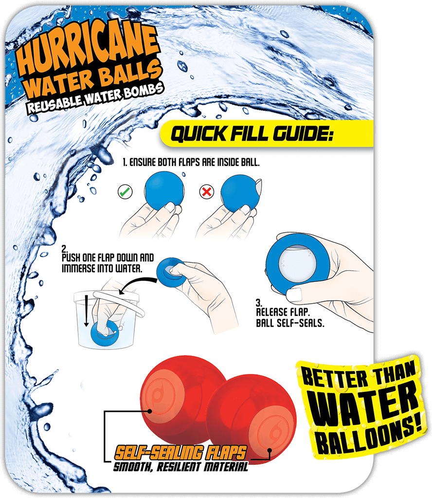 Previous - Next - Electric Blue Clipart (900x1046), Png Download