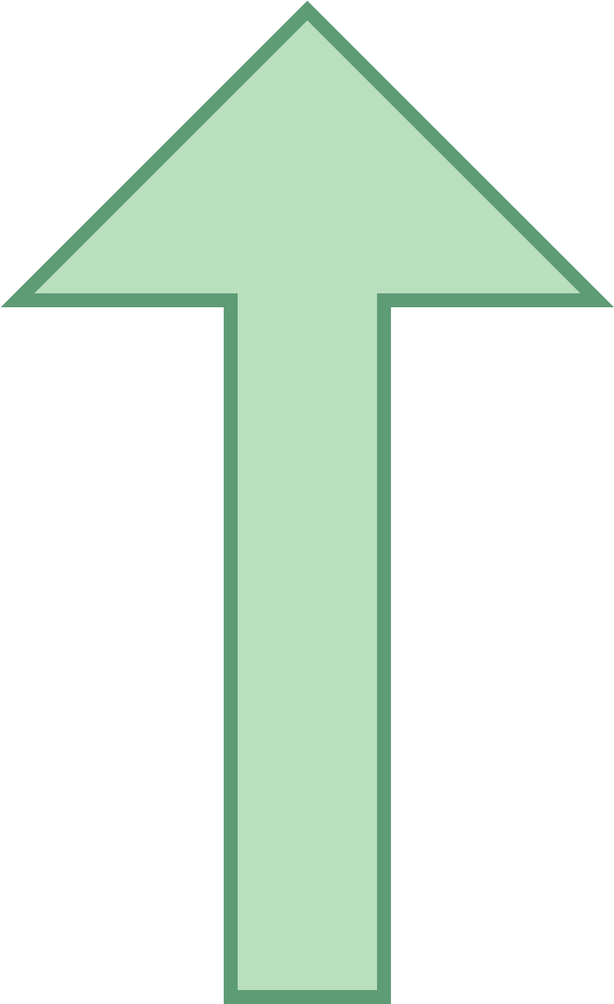 Arrow Up Is Made Of 3 Lines The Main Line Starting Clipart (881x1441), Png Download