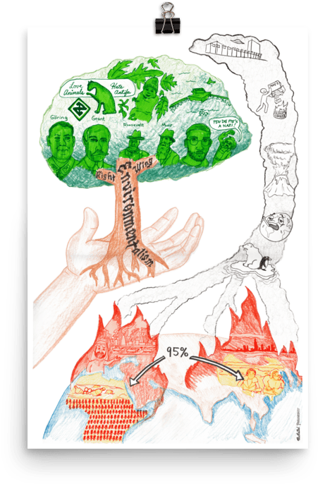 Right-wing Environmentalism - Illustration Clipart (1000x1000), Png Download
