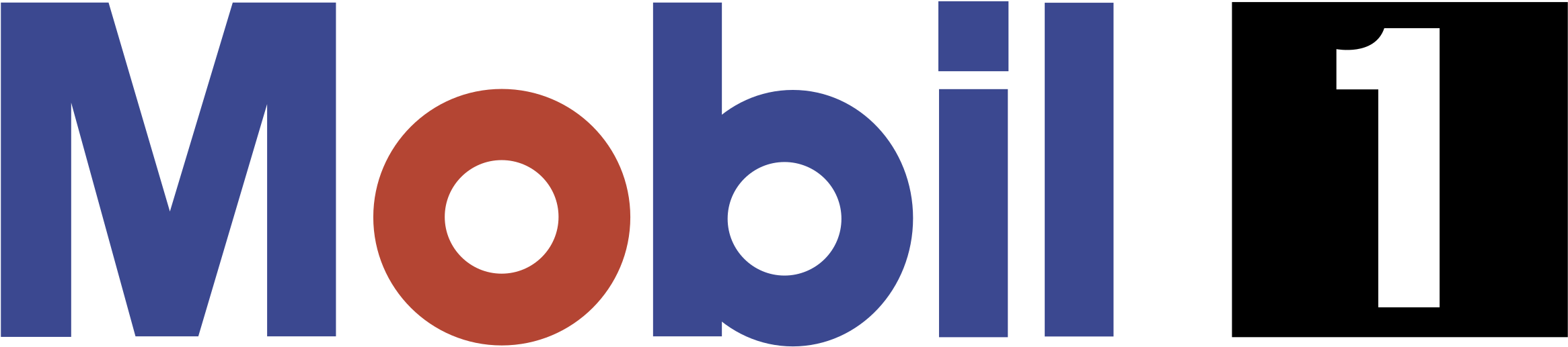 Mobil 1 Logo Png Transparent - Mobil 1 Logo Png Clipart (2400x2400), Png Download
