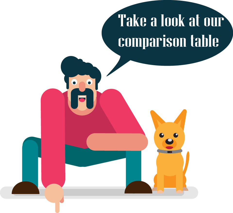 Bark Collar Comparison - Mocha Blends Clipart (960x875), Png Download