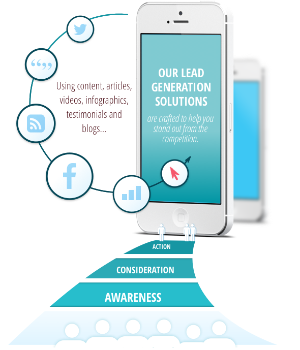 Call The Lead Generation Agency That Fully Understands - Mobile Phone Clipart (625x699), Png Download