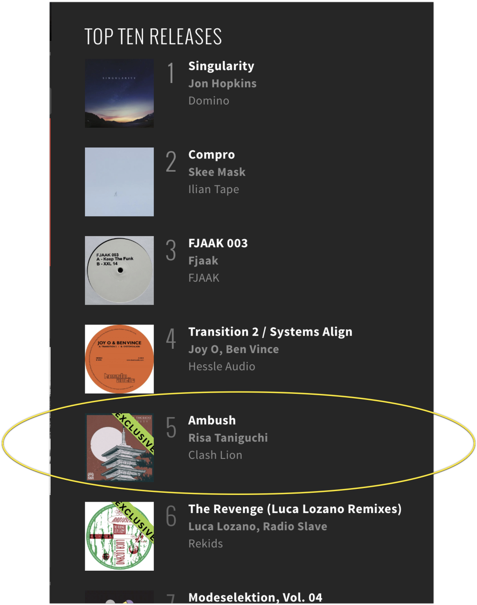 0 Replies 0 Retweets 3 Likes - Flyer Clipart (953x1200), Png Download