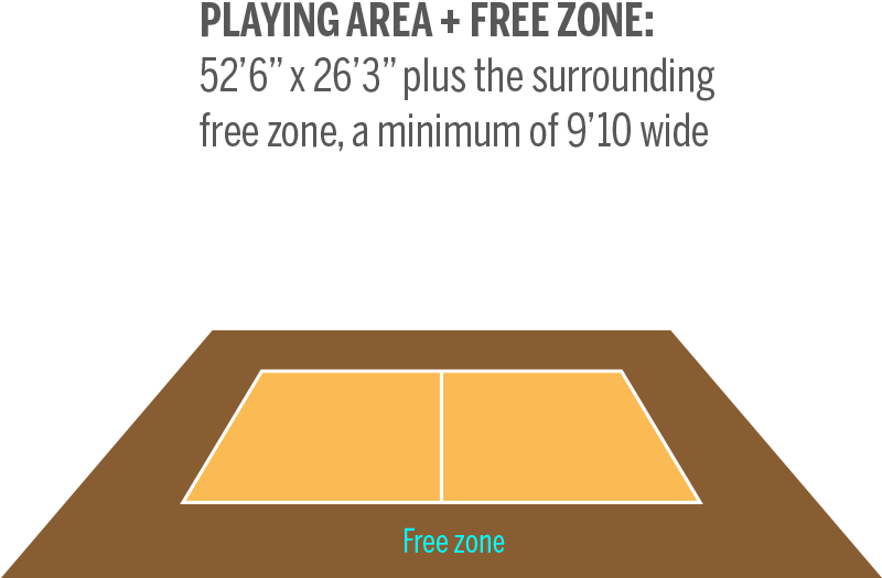 Playing Area - Free Zone Volleyball Clipart (830x530), Png Download