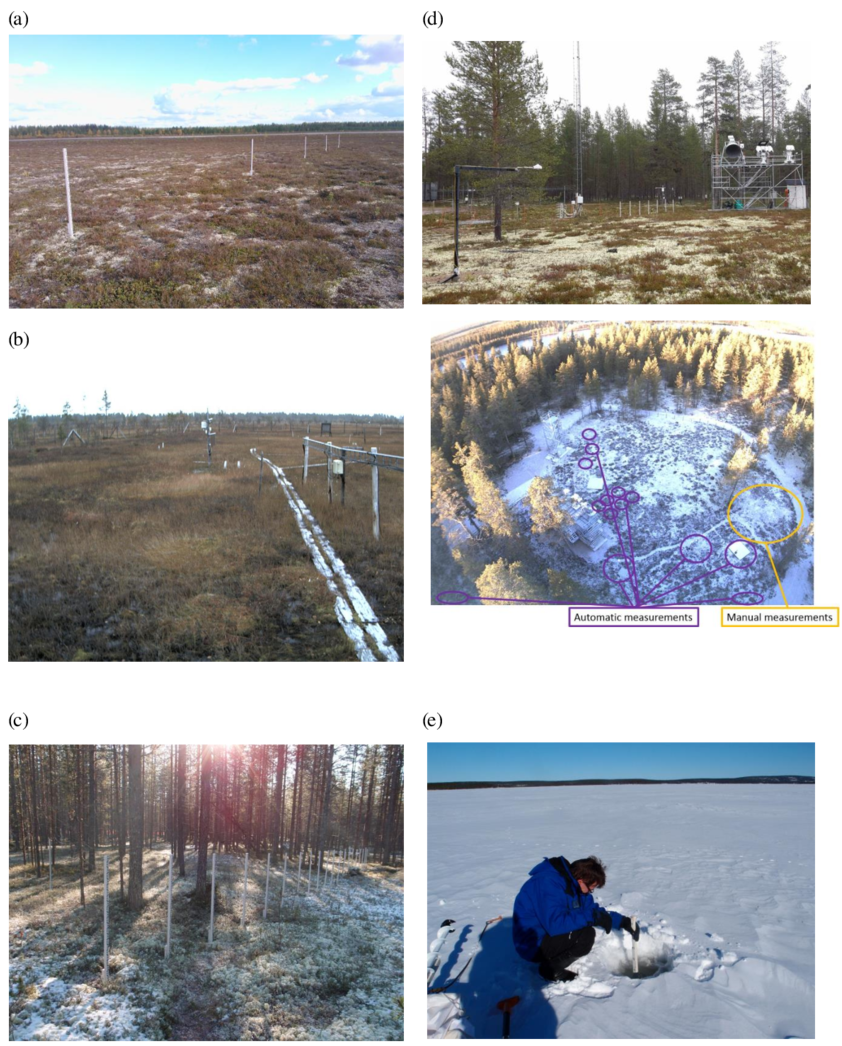 Snow Measurement Sites - Snow Clipart (850x1056), Png Download