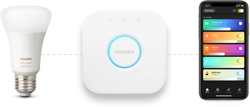 Lights That Think For Themselves - Samsung Galaxy Clipart (960x413), Png Download