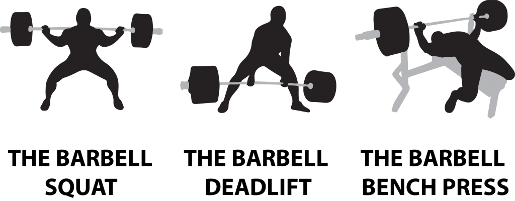These Movements Require A Lot Of Technique To Execute - Squat Bench And Deadlift Clipart (1024x400), Png Download