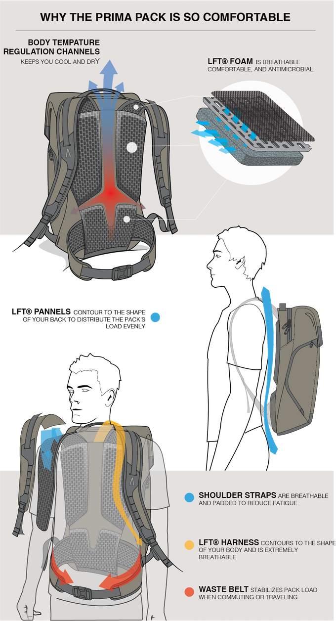 Boundary Prima System - Illustration Clipart (680x1256), Png Download