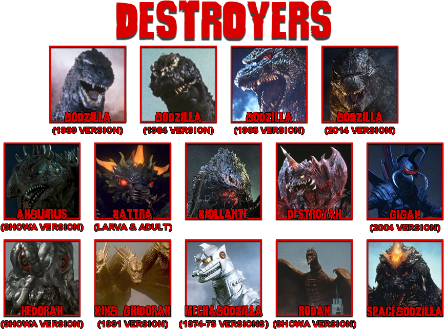 Toho Kaiju Creations Are Depicted As Large, Lumbering - Godzilla Ps4 All Monsters Clipart (1000x660), Png Download