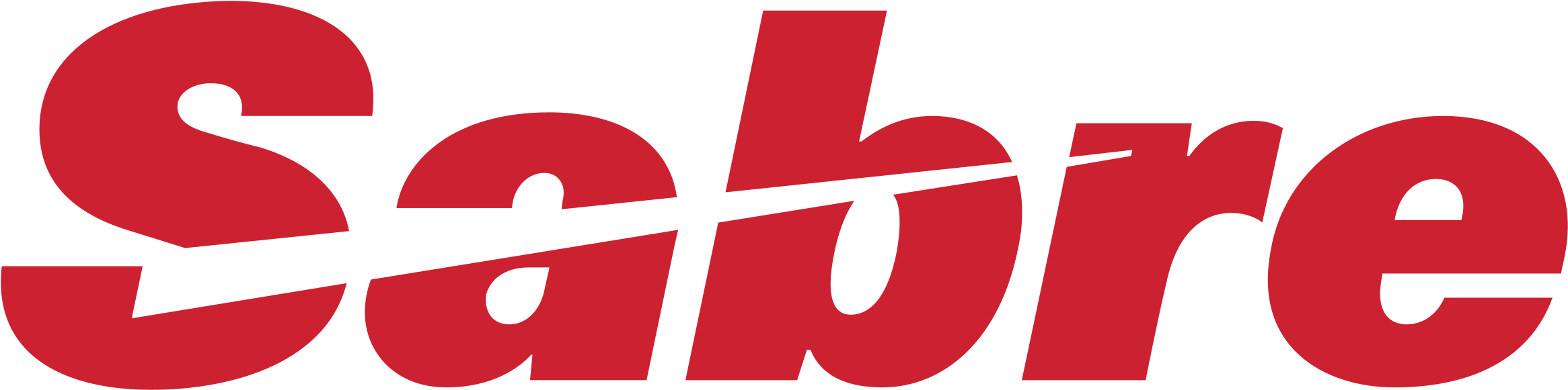 sabre travel network logo