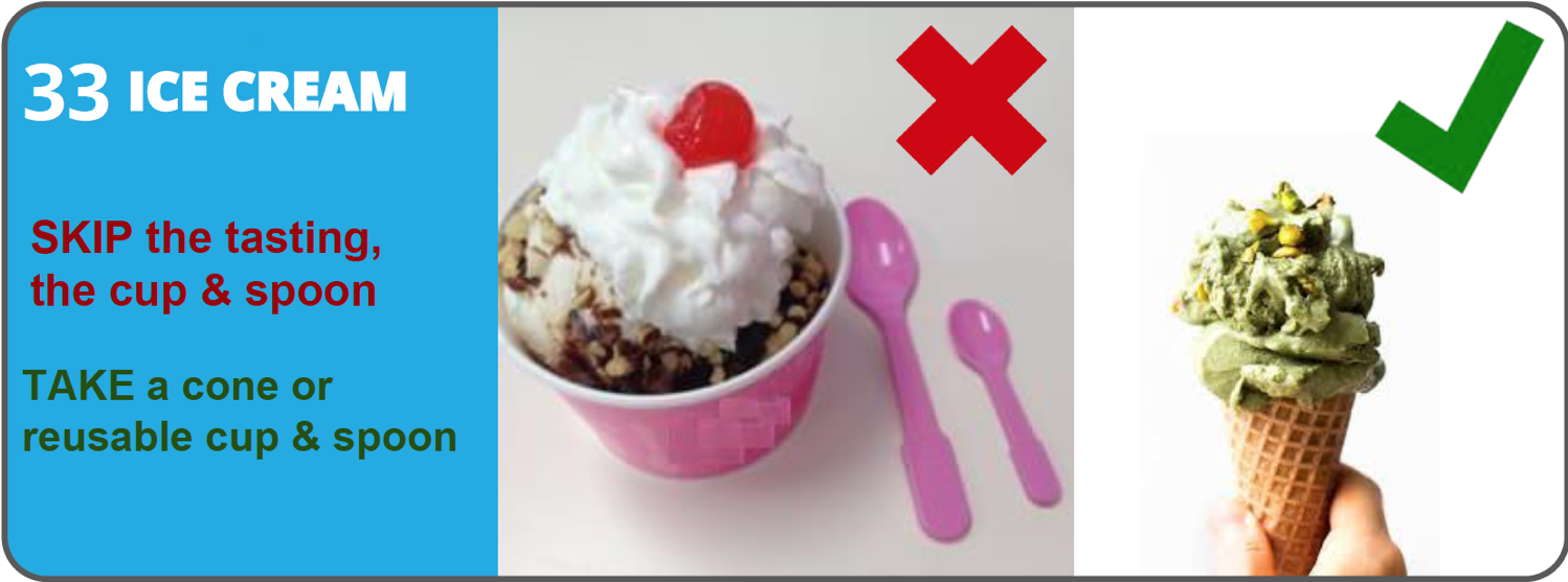 Ice Cream - Gelato Clipart (1500x1100), Png Download