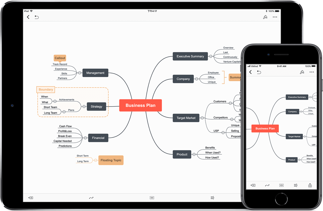 Xmind For Ios Now Available - Xmind Ios Clipart (1200x920), Png Download