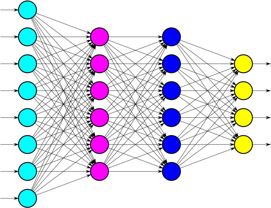 Vanishing Gradient Problem Steemit Angle Diagram - Circle Clipart (1061x750), Png Download