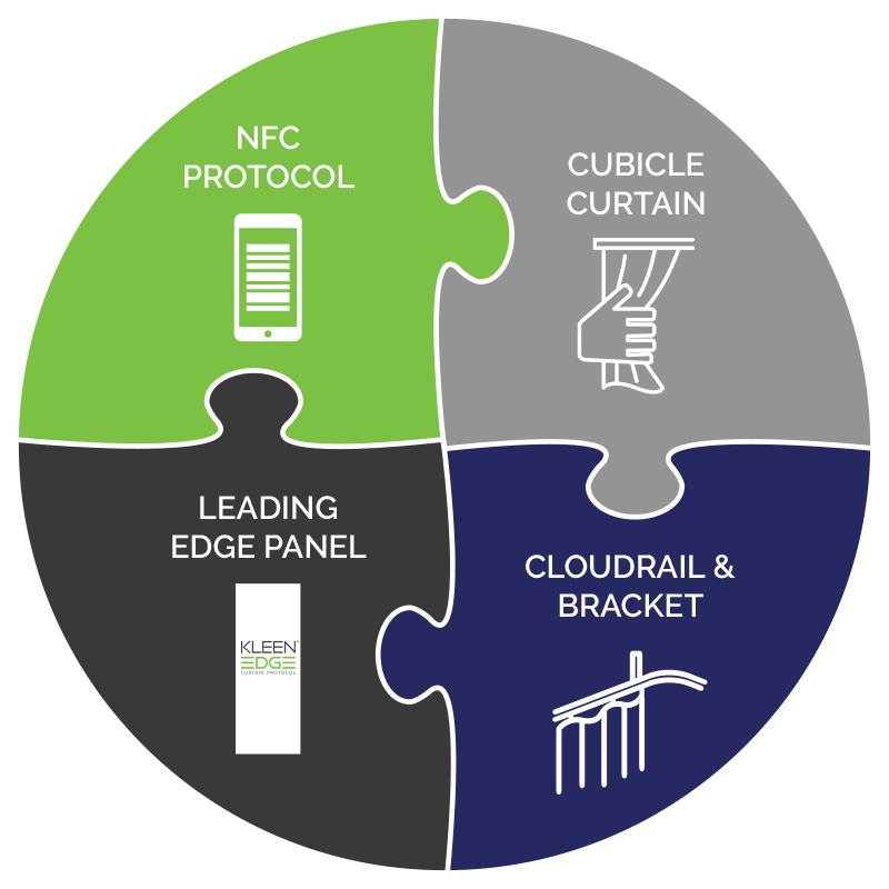 Safety Kleen Logo Png Safety Kleen Logo Png Contempor vrogue.co