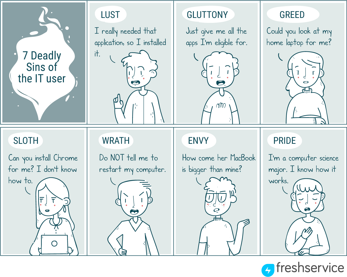7 Deadly Sins Apps , Png Download - Cartoon Clipart (1473x1175), Png Download