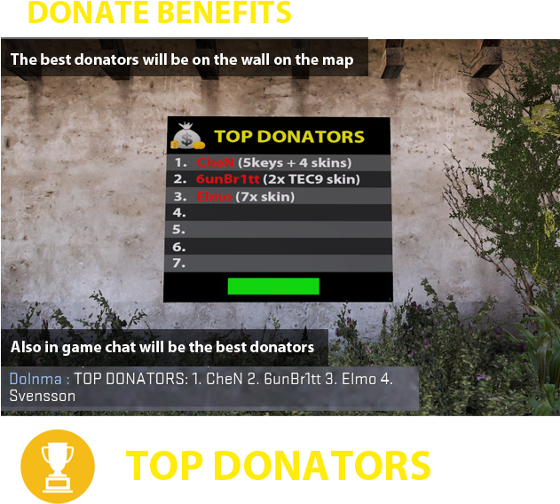 Online Advertising , Png Download - Online Advertising Clipart (631x568), Png Download