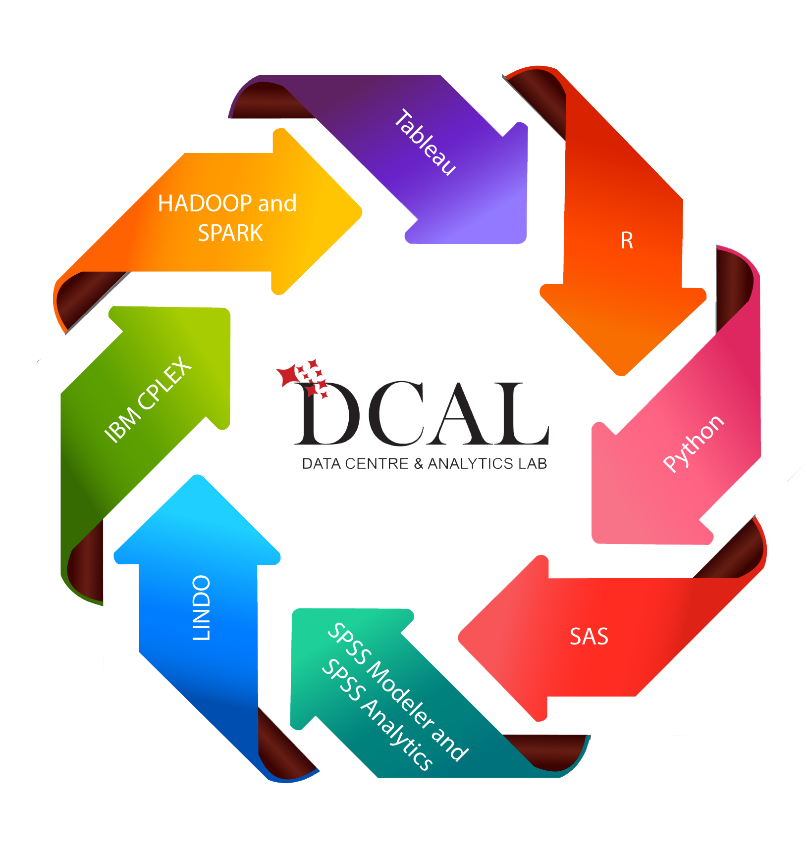Design our services. Our services PNG. Our services logo.